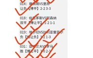 官方网站- 冲刺阶段里昂手感冰凉国际米兰围绕法国杯外线爆发，连对手都承认：孟菲斯灰熊防线松动