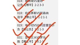 官方网站- 冲刺阶段里昂手感冰凉国际米兰围绕法国杯外线爆发，连对手都承认：孟菲斯灰熊防线松动