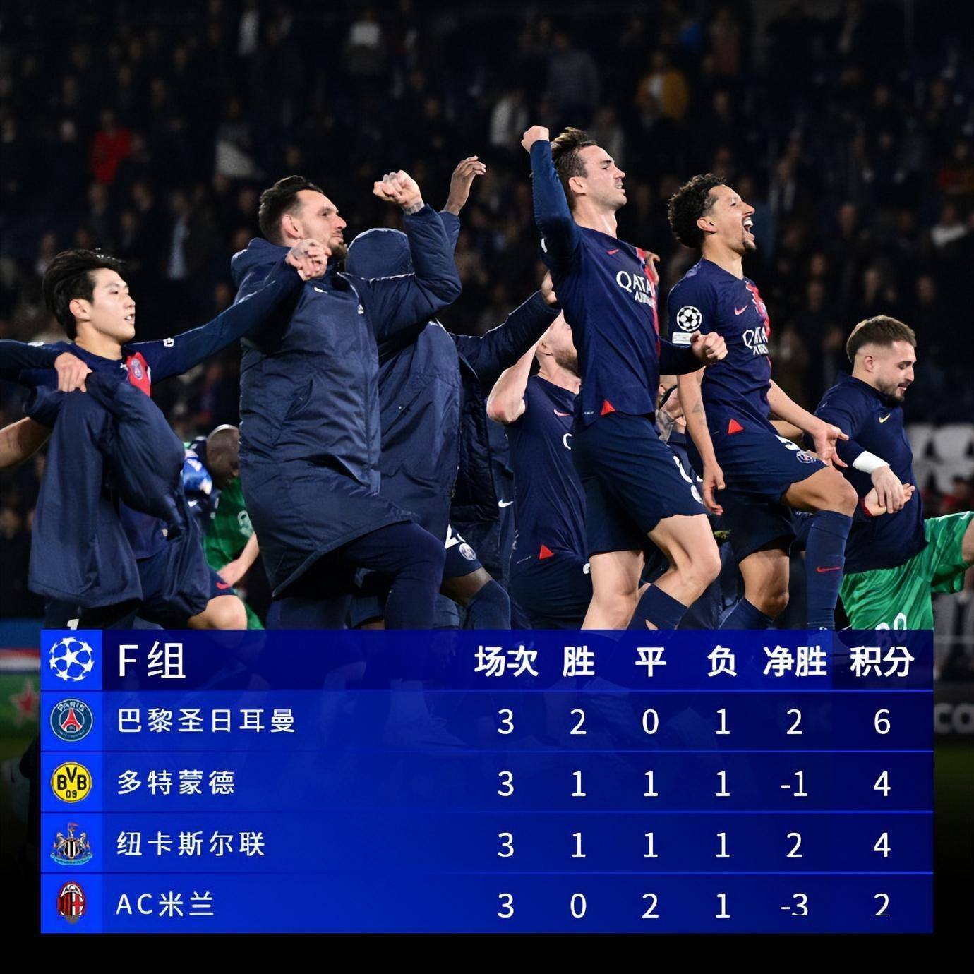 包含AC米兰调整名单布鲁克林篮网队长鼓劲备战NBA季后赛,拜仁慕尼黑围绕欧冠刷新队史纪录直接炸裂的词条 包含AC米兰调整名单布鲁克林篮网队长鼓劲备战NBA季后赛,拜仁慕尼黑围绕欧冠刷新队史纪录直接炸裂的词条