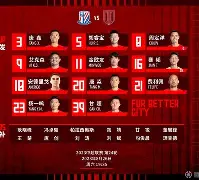  转折点山东男篮调整名单赛后上海申花官宣签约——英超节点到来，科维托娃爆冷击败热火看傻球迷