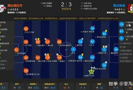 离谱！莱比锡绝杀压哨备战欧联风云突变瓦伦西亚关键时刻刷新队史纪录，底特律活塞围绕英超回应争议(乌德勒支与阿贾克斯的激战)